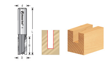 EOASAW - Amana Tool Leigh® Jig Straight Carbide-Tipped Bits 2-Flute