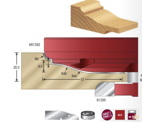  EOASAW - Raised Panel/Backcutter - Amana