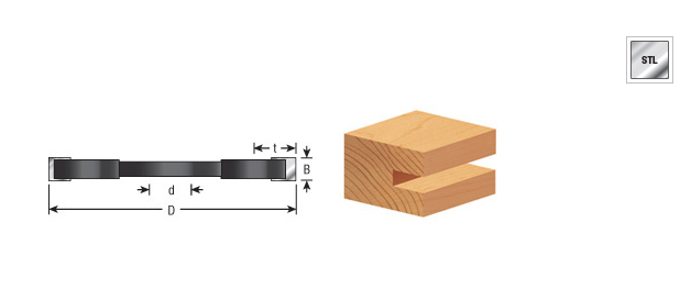  EOASAW - Intermediate Stackable - Amana