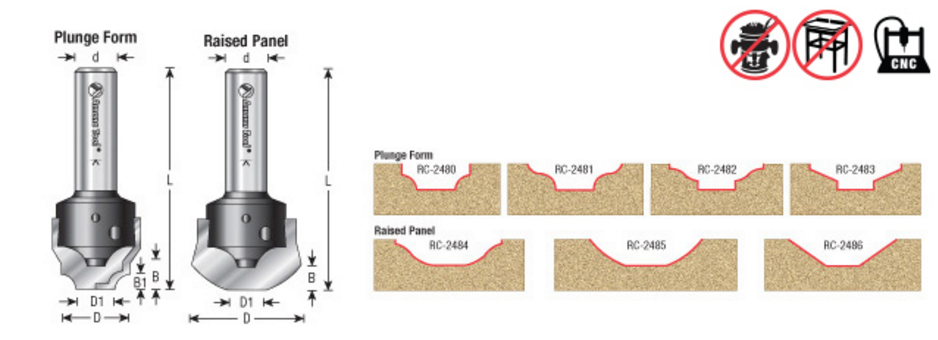 EOASAW - Amana Tool MDF Cabinet Door CNC Insert Router Bits