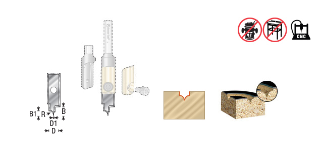 EOASAW - Amana Tool Replacement CNC In-Groove Insert Carbide Knives: Point Round Over