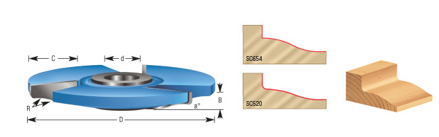  EOASAW -Raised Panel Shaper Cutter - Amana Tool