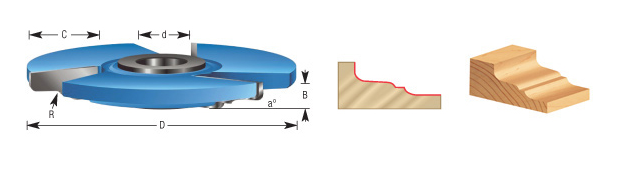  EOASAW -Raised Panel Shaper Cutter - Amana Tool