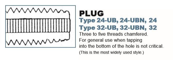  Edge of Arlington plug style diagram