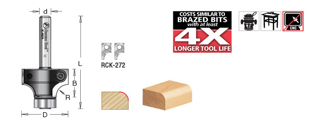 How To Sharpen Brazed Carbide - How It Compares To Inserts 