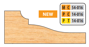 raised panel shaper cutters        
        <figure class=