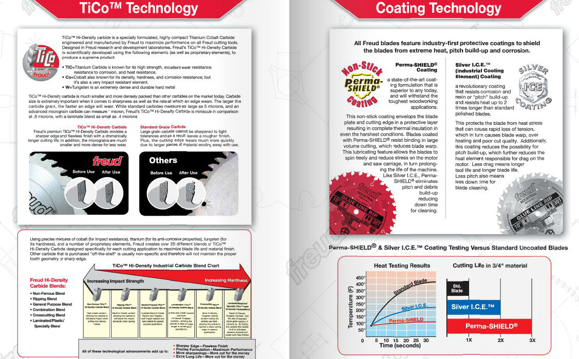 Freud Ultimate Plywood  Melamine Blades: LU80R Series Edge of Arlington  Saw  Tool, Inc.